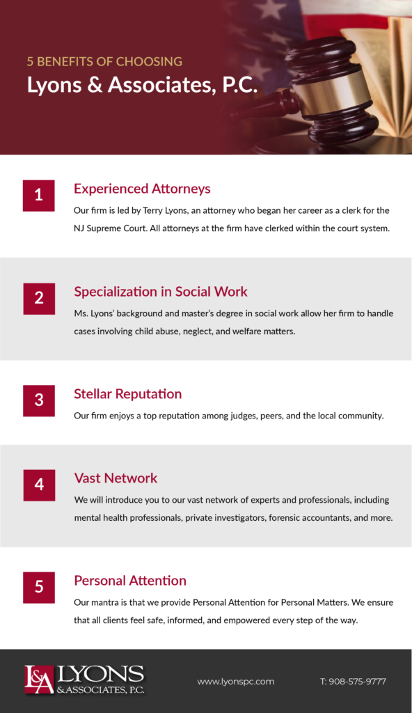 Benefits of Choosing Lyons & Associates