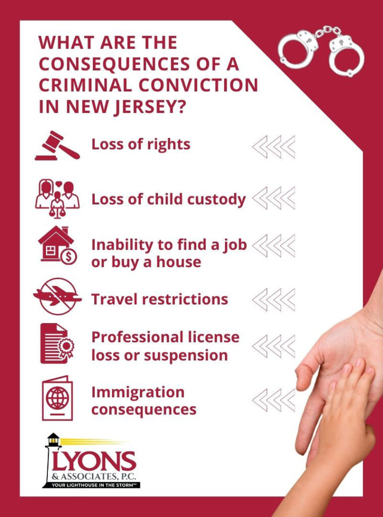New Jersey Criminal Defense Lawyers