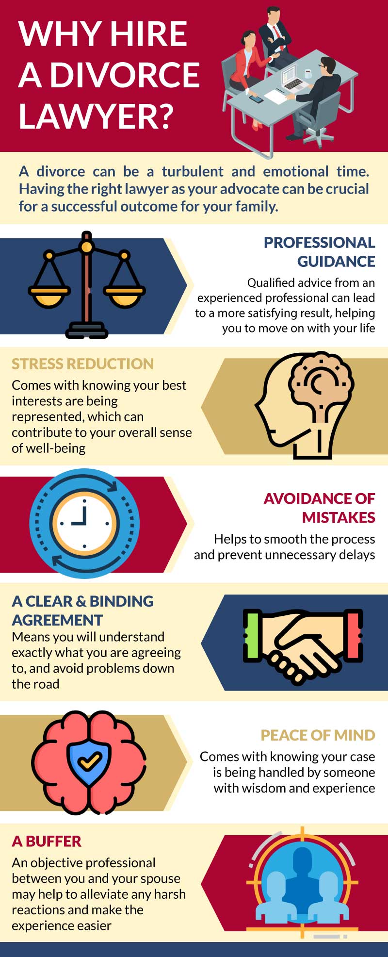 New Jersey Divorce Lawyers