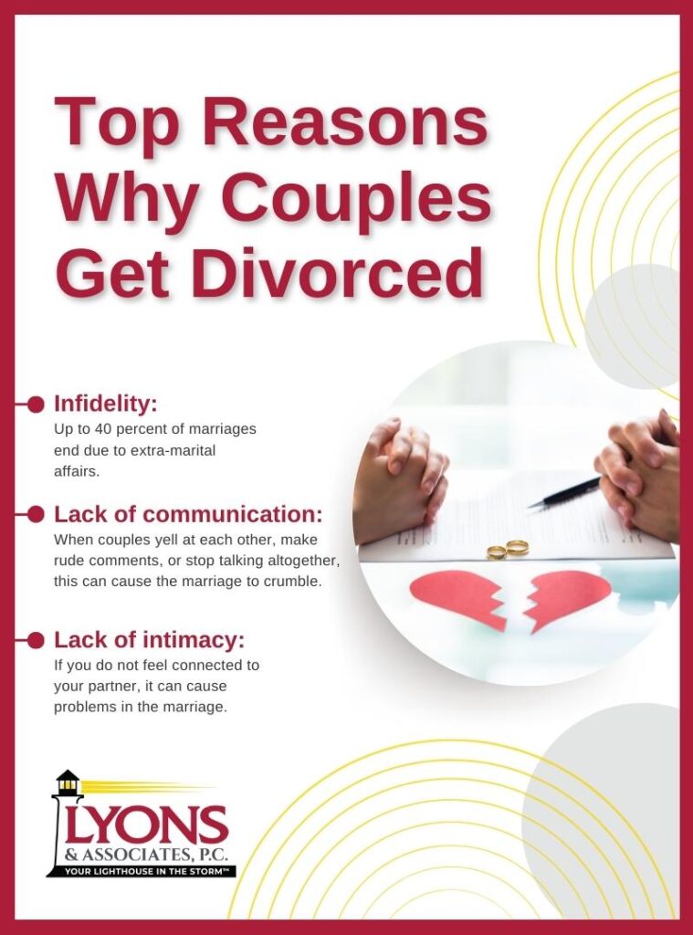 Somerville Divorce Lawyers