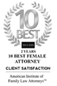 ten best logo